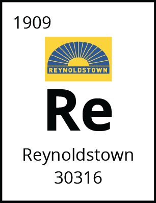 Reynoldstown